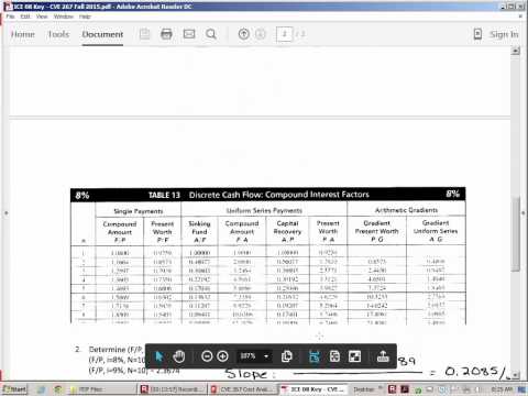 CVE 267 - Class 8 (Computing Factors and Gradients) 29 Sept 2015