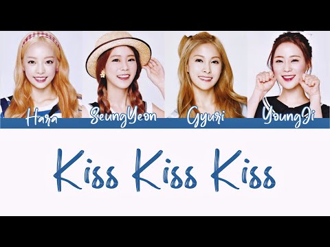 Video thumbnail for Kiss Kiss Kiss