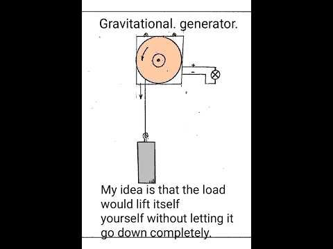 Gravity generator. Just an idea. but no time to dowhether it works or not.