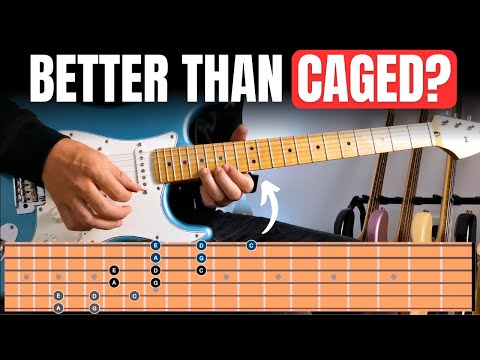 Solo all over the Neck [in 10 Minutes]!