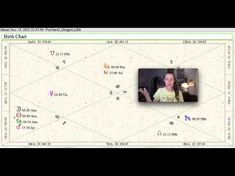 New Moon in Vedic Scorpio & Anuradha Nakshatra November 19/20, 2025 - Let Your Self Blossom