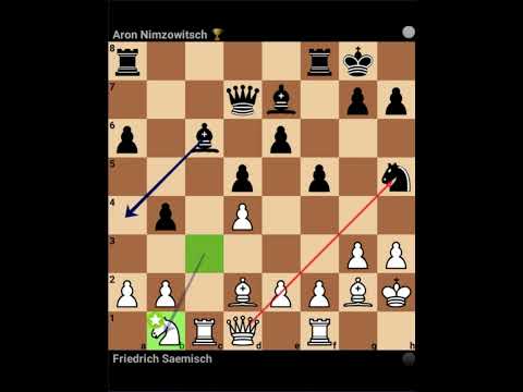 The Immortal Zugzwang : Friedrich Saemisch vs Aron Nimzowitsch