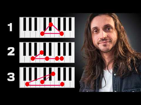 How these 3 shapes will improve your piano chords