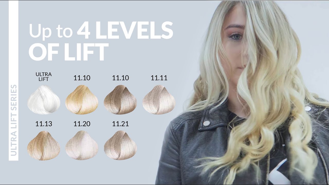 Lightening without Bleach: Difiaba Ultra Lift Tutorial