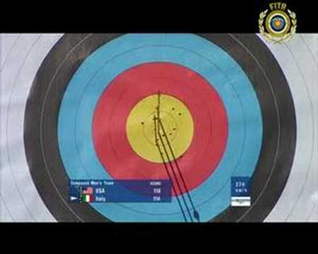 Archery World Cup 2008 - Stage 3 - Team Match #4