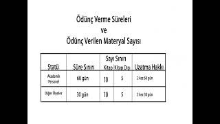 KOÜ KÜTÜPHANE ÜYE OTURUMU AÇMA  2024