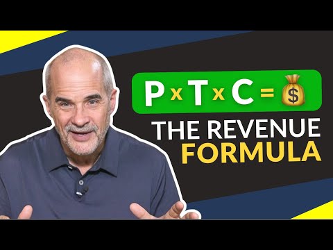 Price x Traffic x Conversion | 5 Minute Sales Training - YouTube