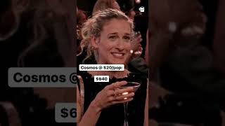 Budget Breakdown: Carrie Bradshaw