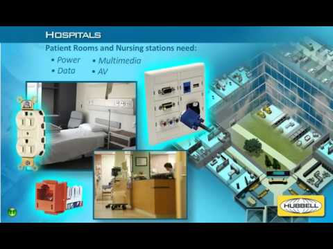 Wiring Device Kellems Healthcare Applications