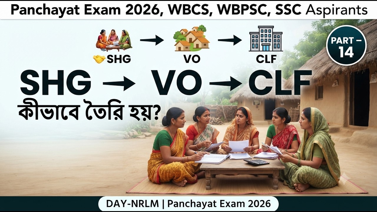 SHG থেকে VO ও CLF | DAY-NRLM Part-14