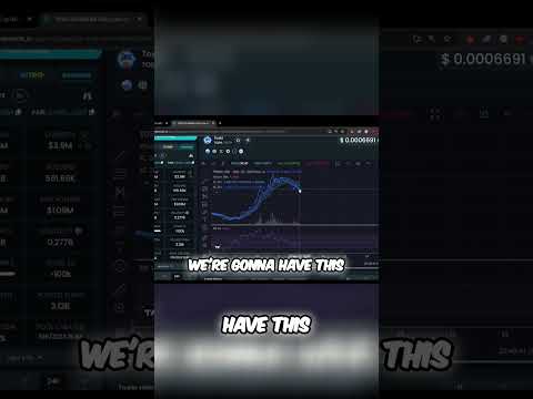 📊 Keltner Channel Strategy: Identifying Slippery Slopes & Resistance 📉