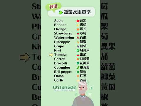 《蔬菜水果單字》一起背更好記！#英語單字 #英語學習 #英語跟讀