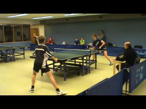 100202 DrDiv, Linnea Hindersson - Kasper Rasmussen