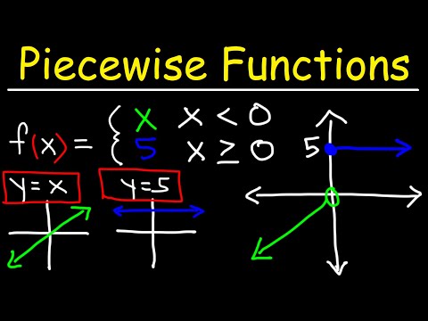 Graphing Piecewise Functions - Precalculus Video