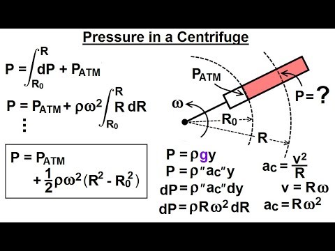 Physics Ch 33A Test Your Knowledge Fluid Statics 1 of 43 Pressure with Acceleration