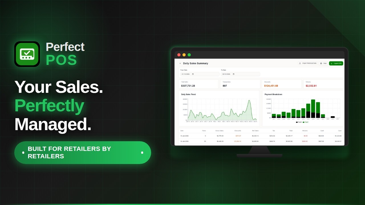 Lightspeed POS vs PerfectPOS