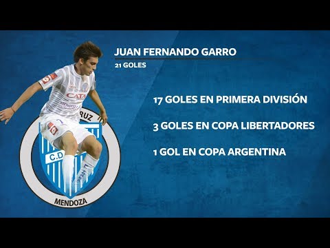 Tof Five de goleadores del Tomba: Juan Fernando Garro
