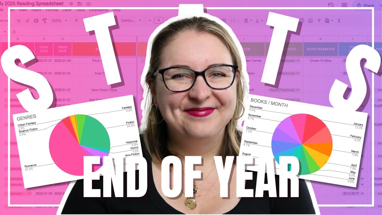 2025 reading stats and challenge update . read what you own & bingo board from hell