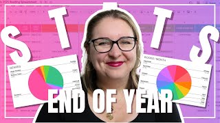 2025 reading stats and challenge update . read what you own & bingo board from hell