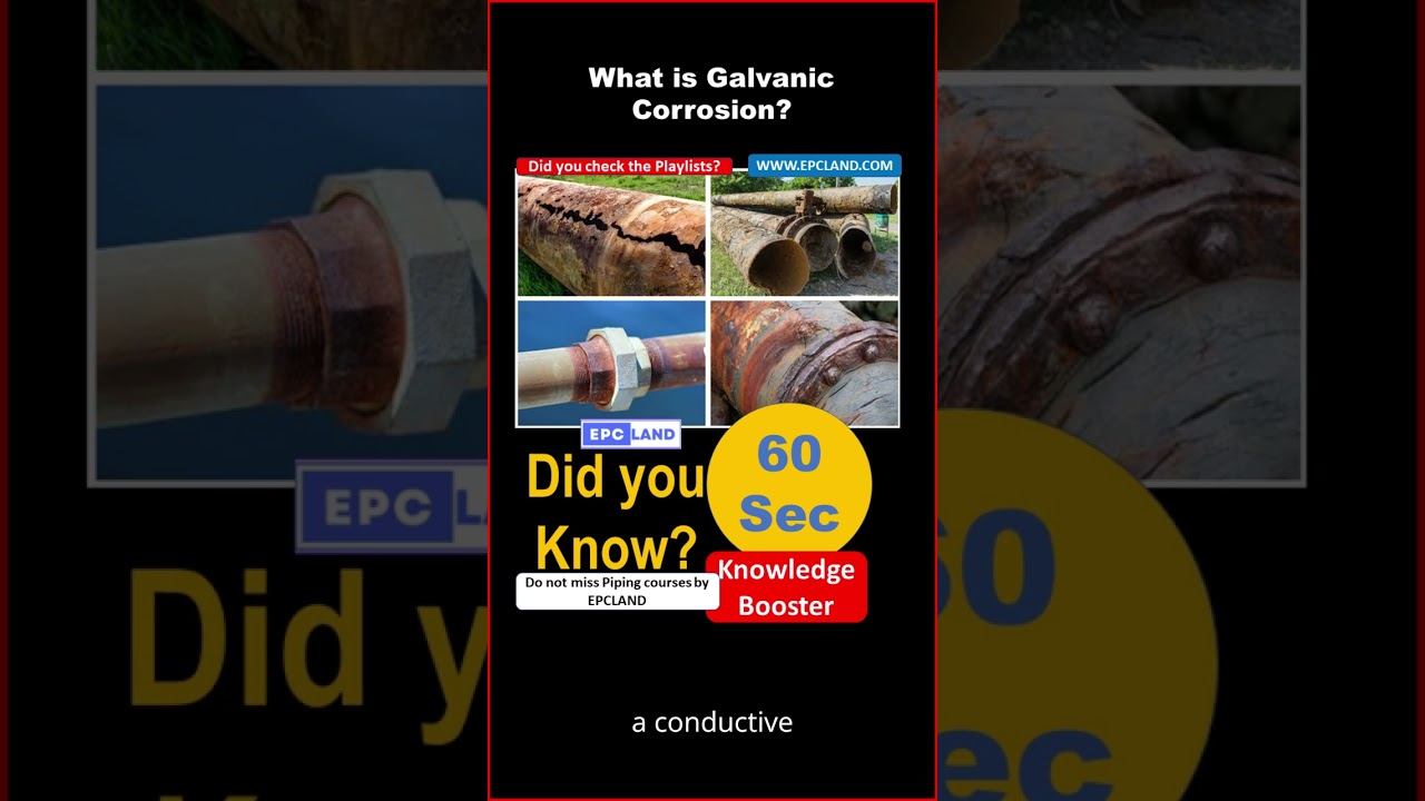 What is Galvanic Corrosion?