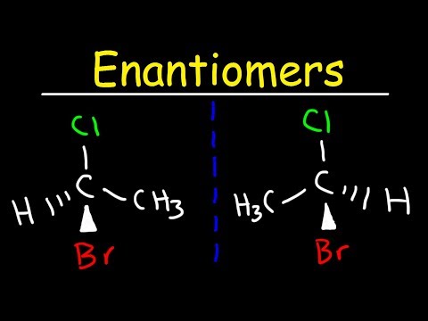 Organic Chemistry Basic Introduction