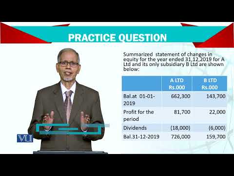 Introduction | Advanced Financial Accounting | FIN711 Topic001
