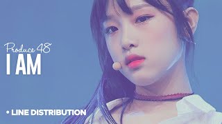 PRODUCE 48「I AM」Line Distribution
