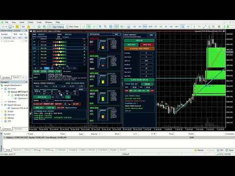 Video Quantum FVG AI Manual Trader
