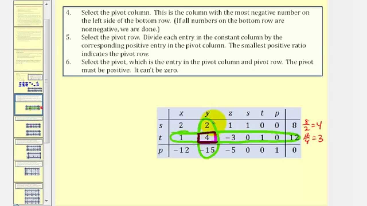 Using the Simplex Method on a Standard Maximization Problem (3 variables)