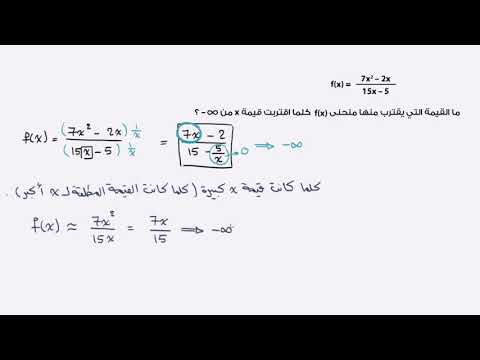 الصف التاسع الرياضيات الجبر 2 السلوك النهائي للدوال النسبية