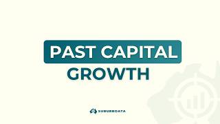 Past Capital Growth
