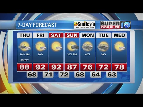 WAVY Weather Evening Update | May 18, 2022