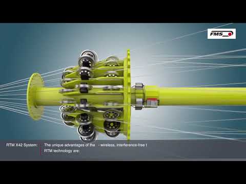 FMS RTM X42 automatic strander brake control video thumbnail