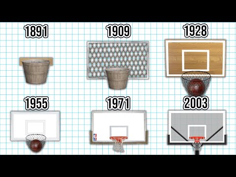 The Evolution of the NBA Basketball Hoop! (NBA Backboard/Hoop Over the Years)