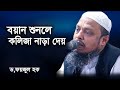 অধ্যাপক ড  মোহাম্মদ ফয়জুল হক Dr  Faizul Haque Waz