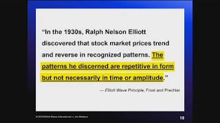 How to Spot Trading Opportunities in Forex & Cryptos with the Elliott Wave Principle