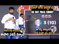 KK Exit Poll Survey Mind Blowing  About YCP Seats In Kadapa | jagan | Pawan Kalyan | Friday Culture