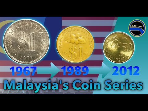Evolution of Malaysia's Coins (1967-2012)