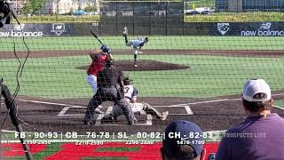 Miles Langhorne - RHP, Greenwich HS (CT) - 8/7/2020