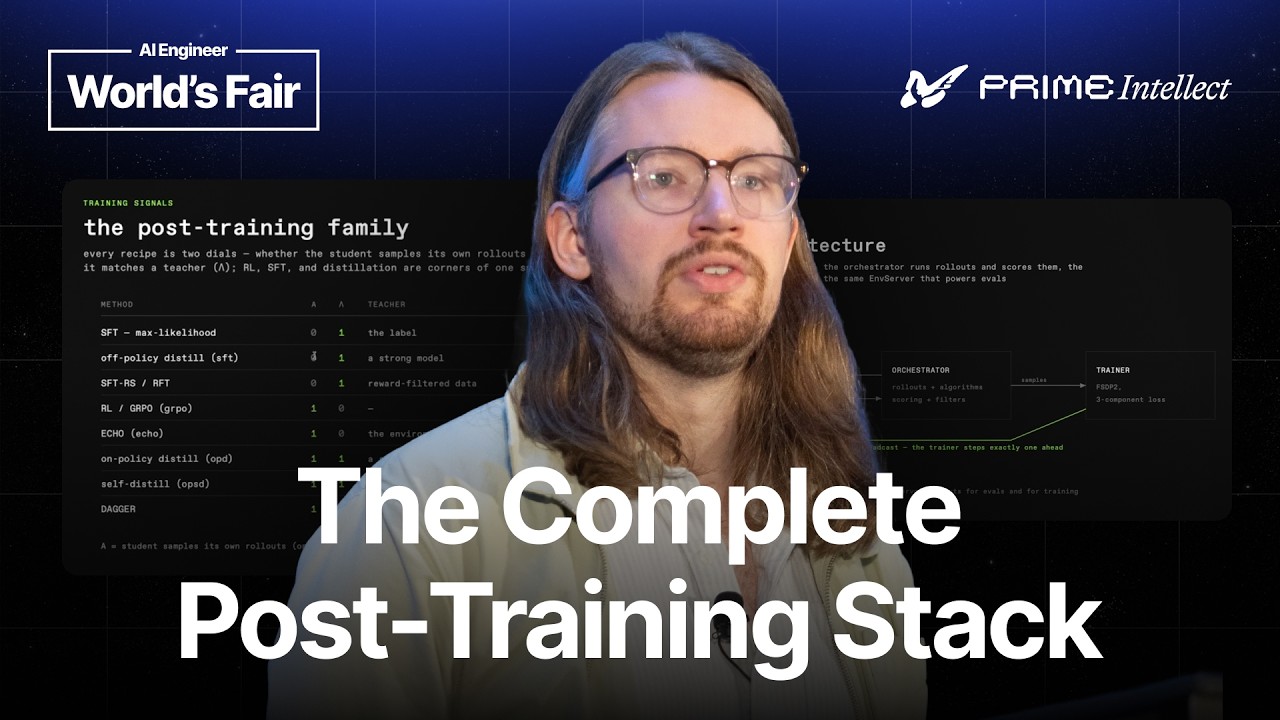 Prime Intellect Unveils Open-Source AI Training Stack - AI Engineer