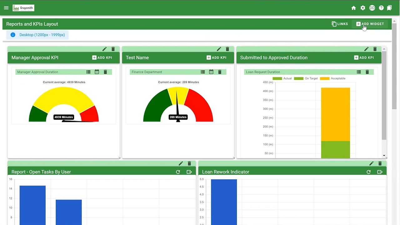 Creating KPIs (Key Performance Indicators) in Integrify