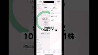 【そうだ、株を増やそう】#16