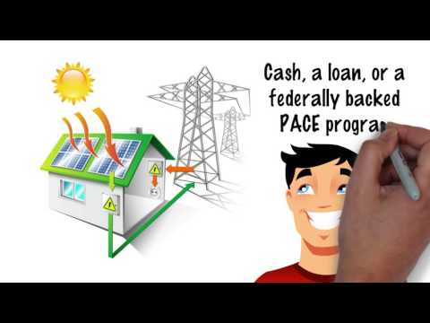 Time to consider solar