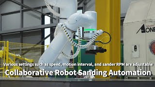 Sanding Automation Solution