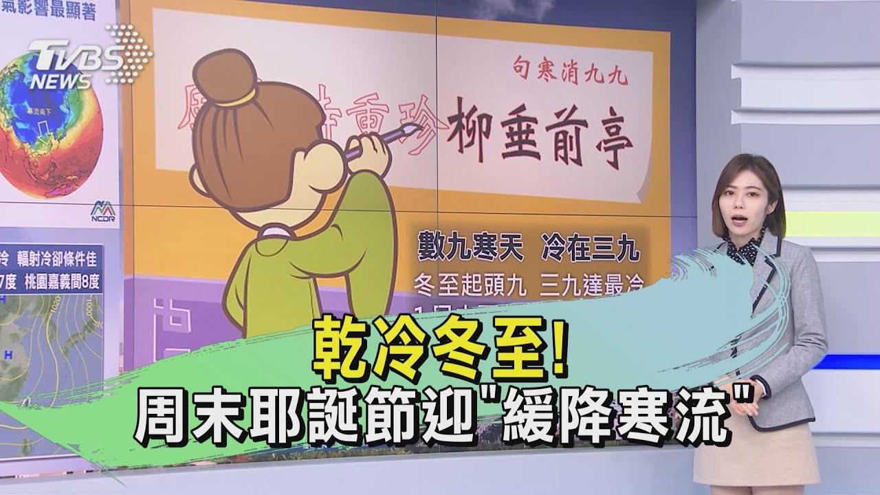 乾冷冬至! 周末耶誕節迎「緩降寒流」