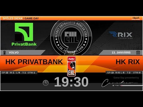 2020 01 13 Privatbank - RIX