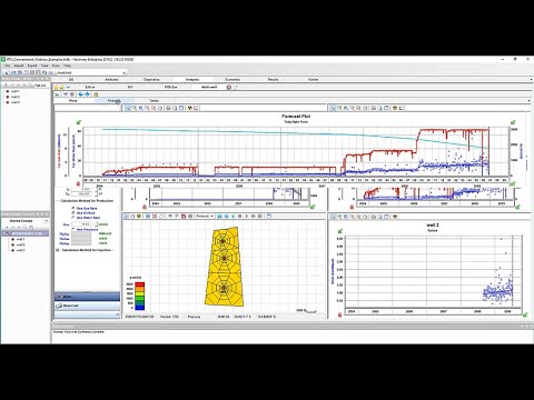 RTA Conventional Theory Series – Part 4
