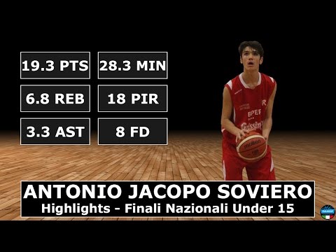 Antonio Jacopo Soviero - Highlights - Finali Nazionali U15 Eccellenza 2016