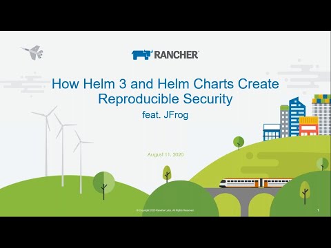KMC - How Helm 3 and Helm Charts Create Reproducible Security