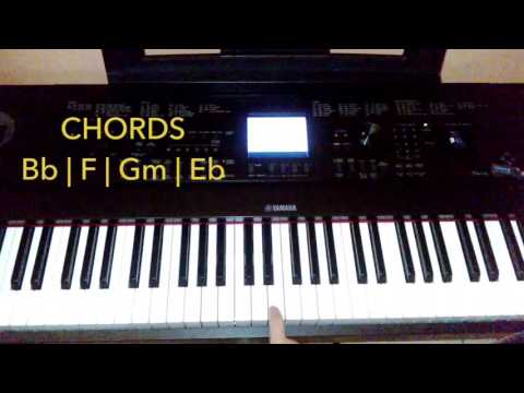 Piano Tutorial "Say You Won't Let Go" by James Arthur Easy for Beginner